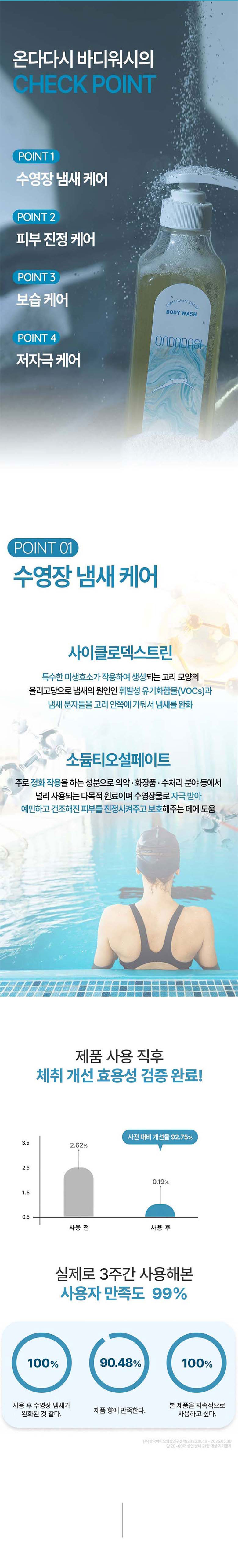 온다다시 수영장 바디워시 보습 진정 케어
